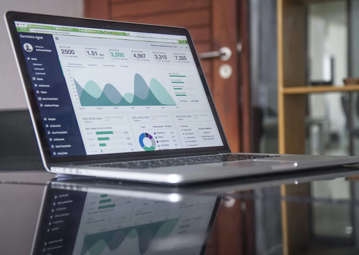Programmatic Advertising Flow