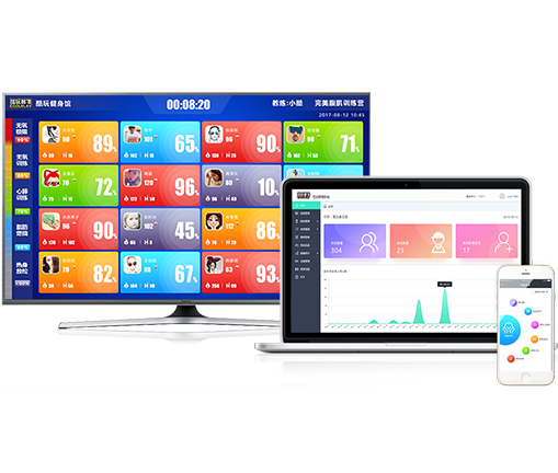 Device Monitor